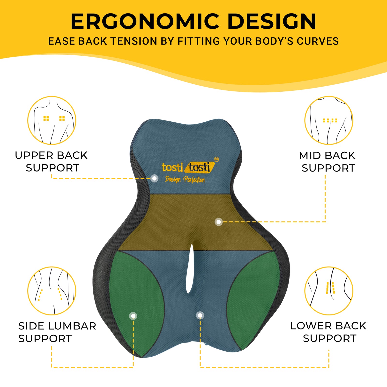 Contoured back cushion showing upper, middle, side and lower support zones