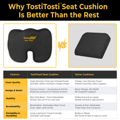 TostiTosti contoured seat cushion compared with a standard flat cushion